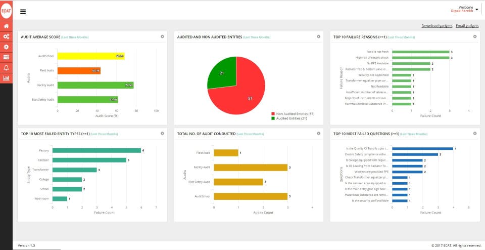 ECAT  Screenshot 1