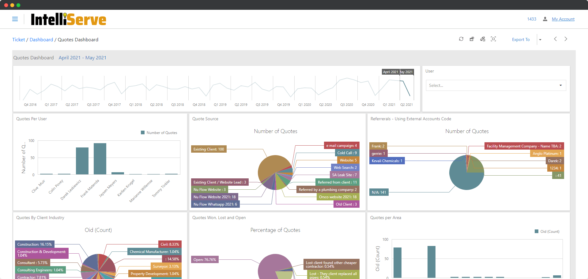 IntelliServe Screenshot 5