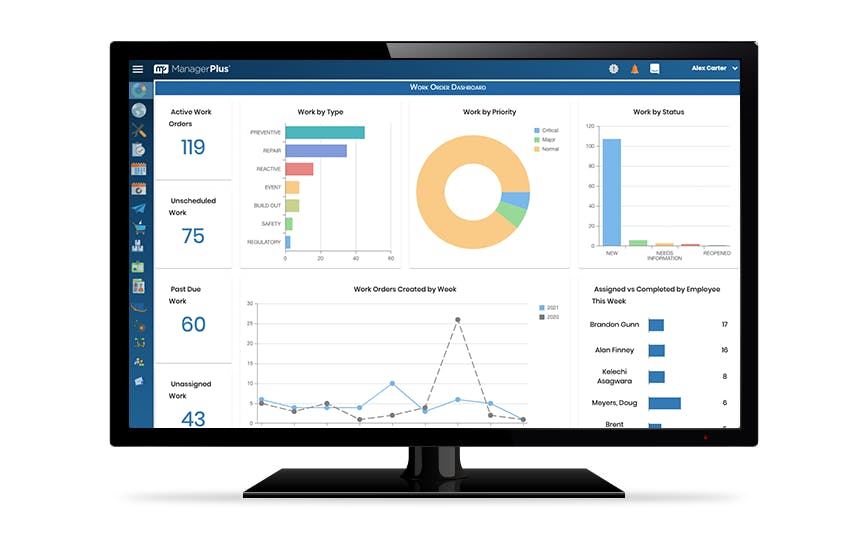 ManagerPlus Screenshot 1