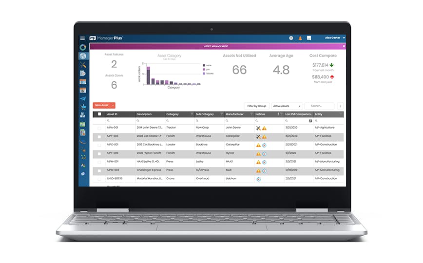 ManagerPlus Screenshot 5