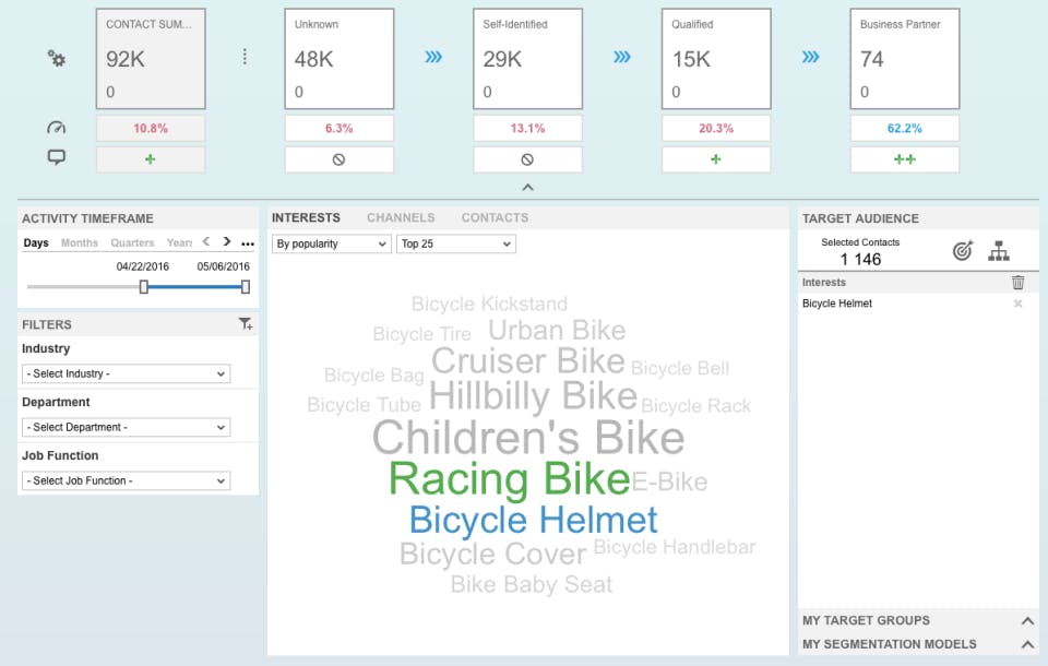 SAP S/4HANA Cloud Screenshot 3
