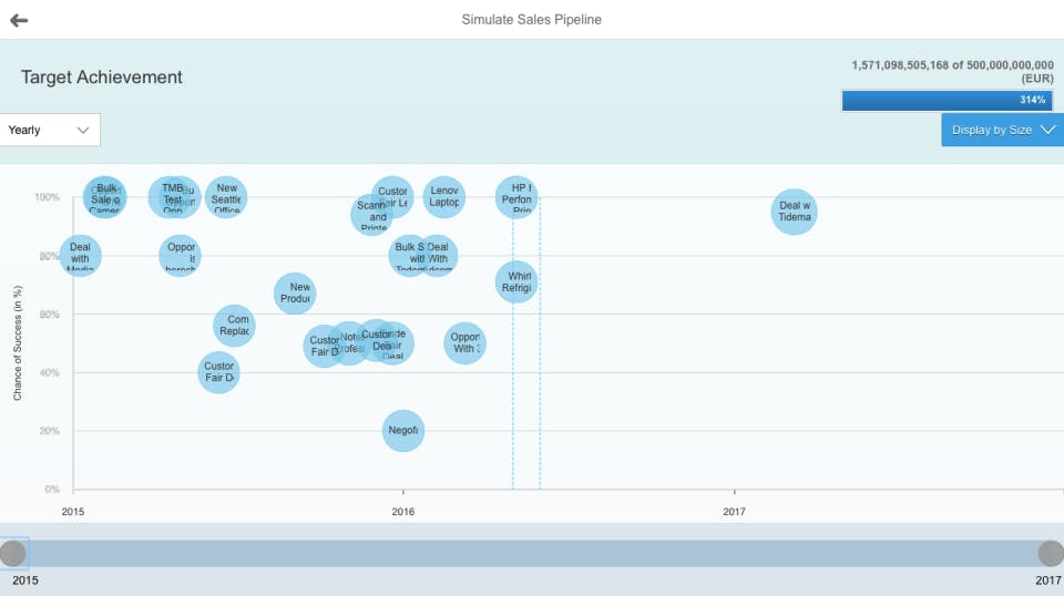 SAP S/4HANA Cloud Screenshot 4