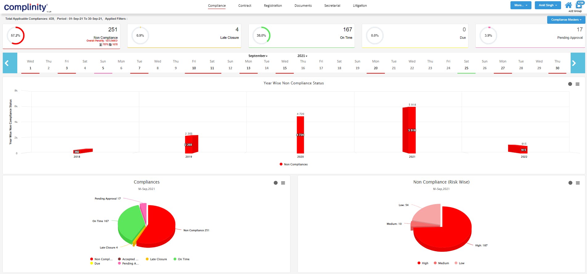 Complinity Compliance Software Screenshot 1