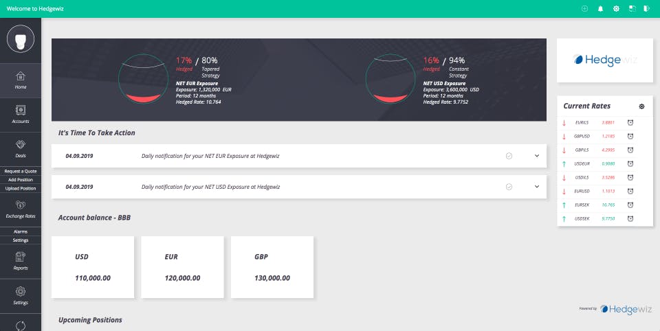 Hedgewiz Screenshot 1