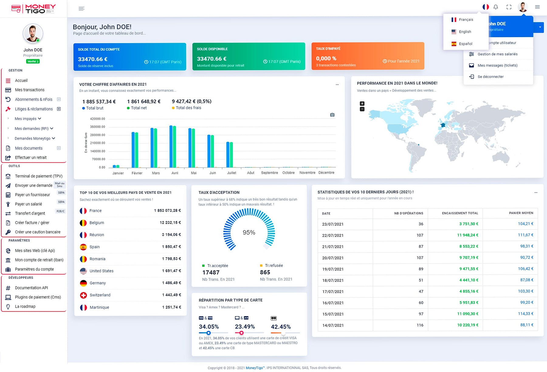 MoneyTigo Screenshot 1