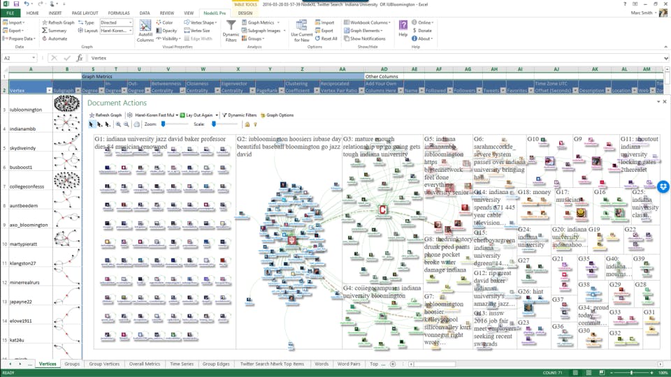 NodeXL Screenshot 4