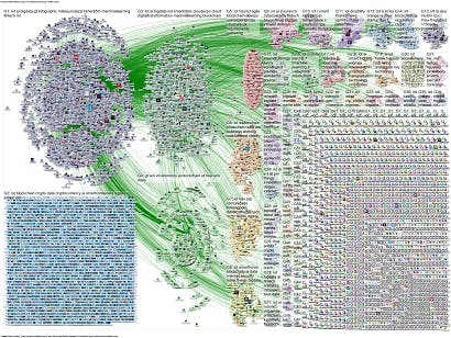 NodeXL Screenshot 5