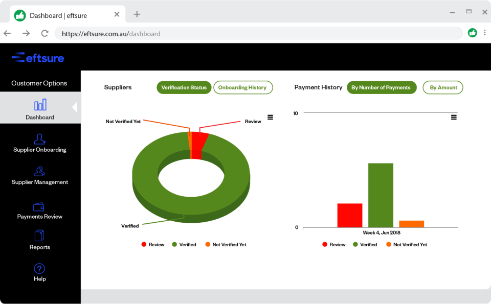 eftsure Screenshot 1