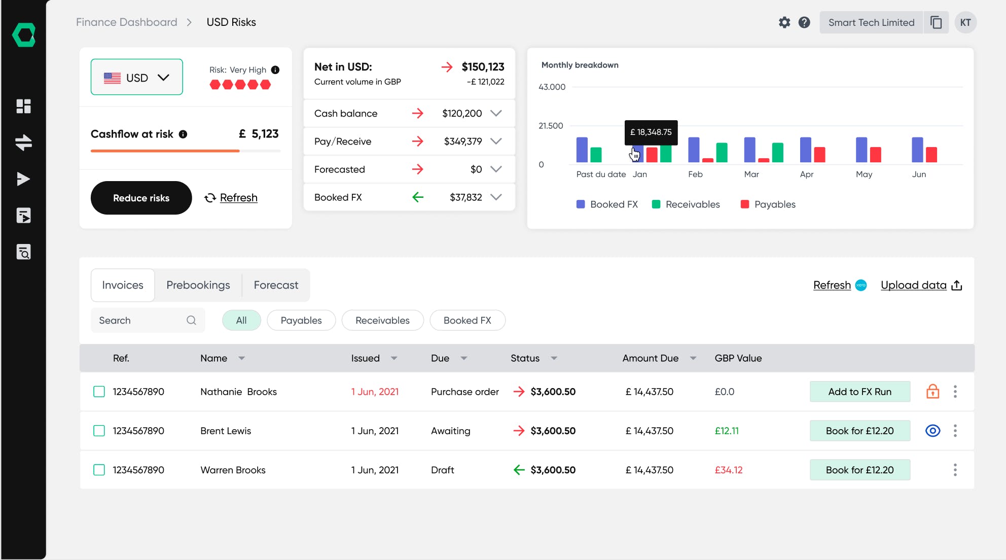 HedgeFlows Screenshot 1