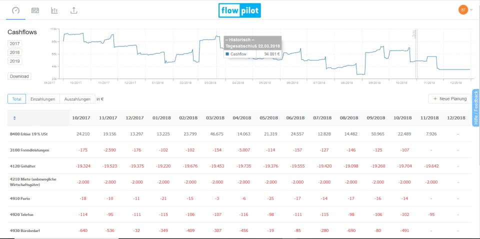 flowpilot  Screenshot 1