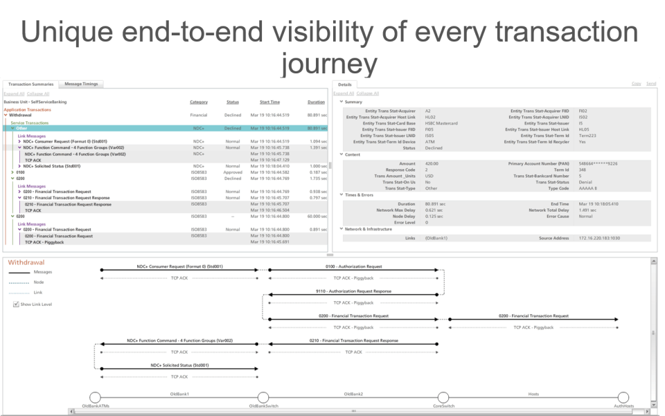 INETCO Insight Screenshot 2