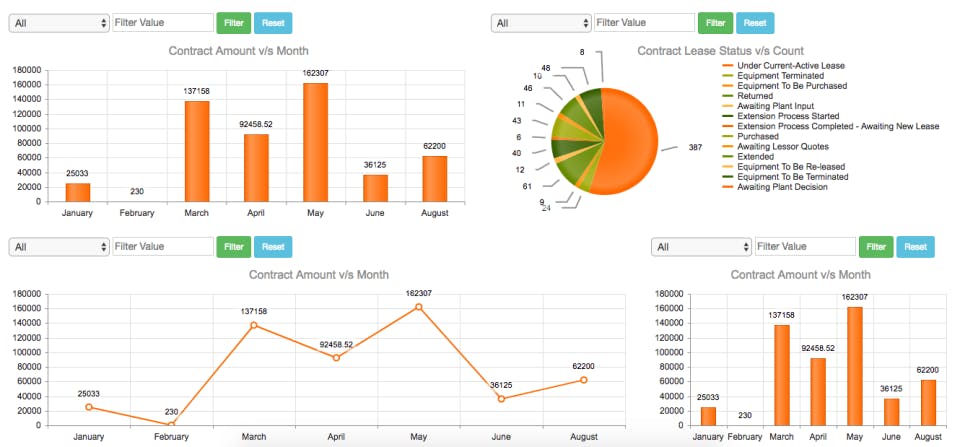 A1 Tracker Screenshot 1