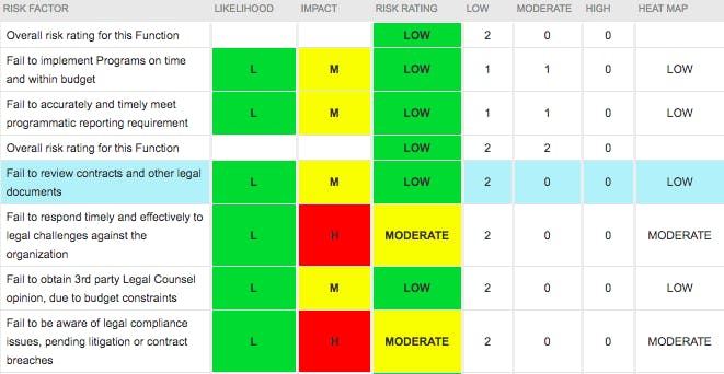 A1 Tracker Screenshot 4