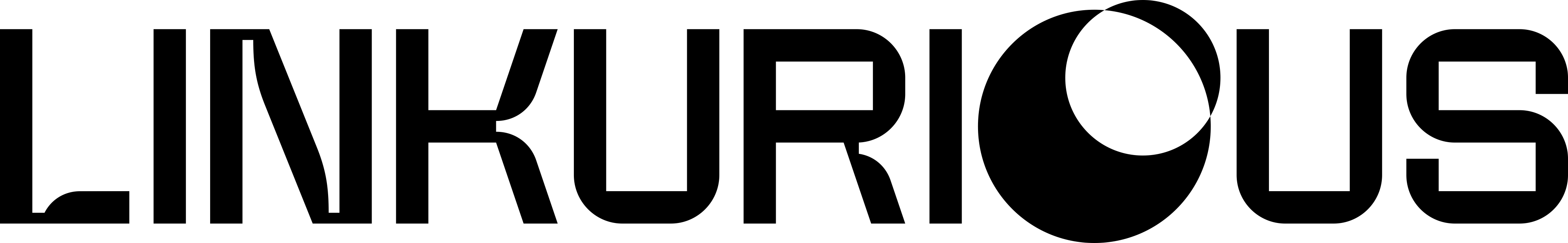 Linkurious