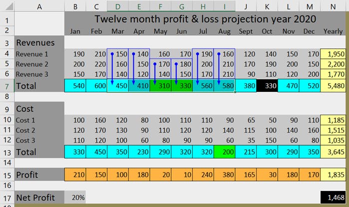 Excel Analyzer Screenshot 1