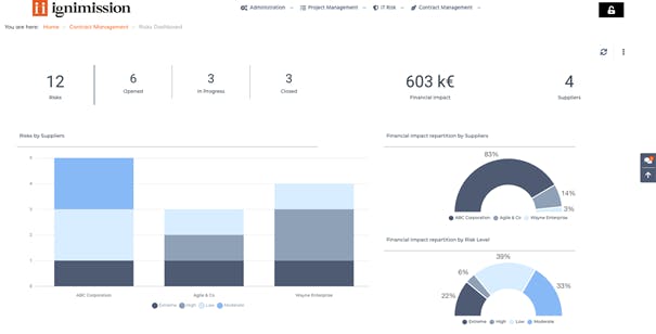 Ignimission Platform Screenshot 2