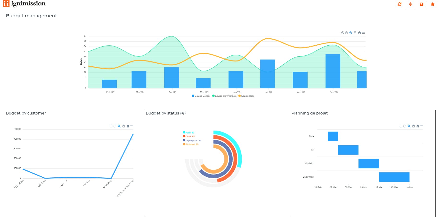 Ignimission Platform Screenshot 4