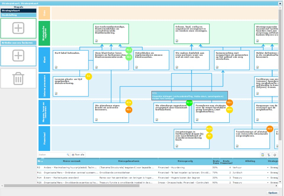NARIS GRC Screenshot 2