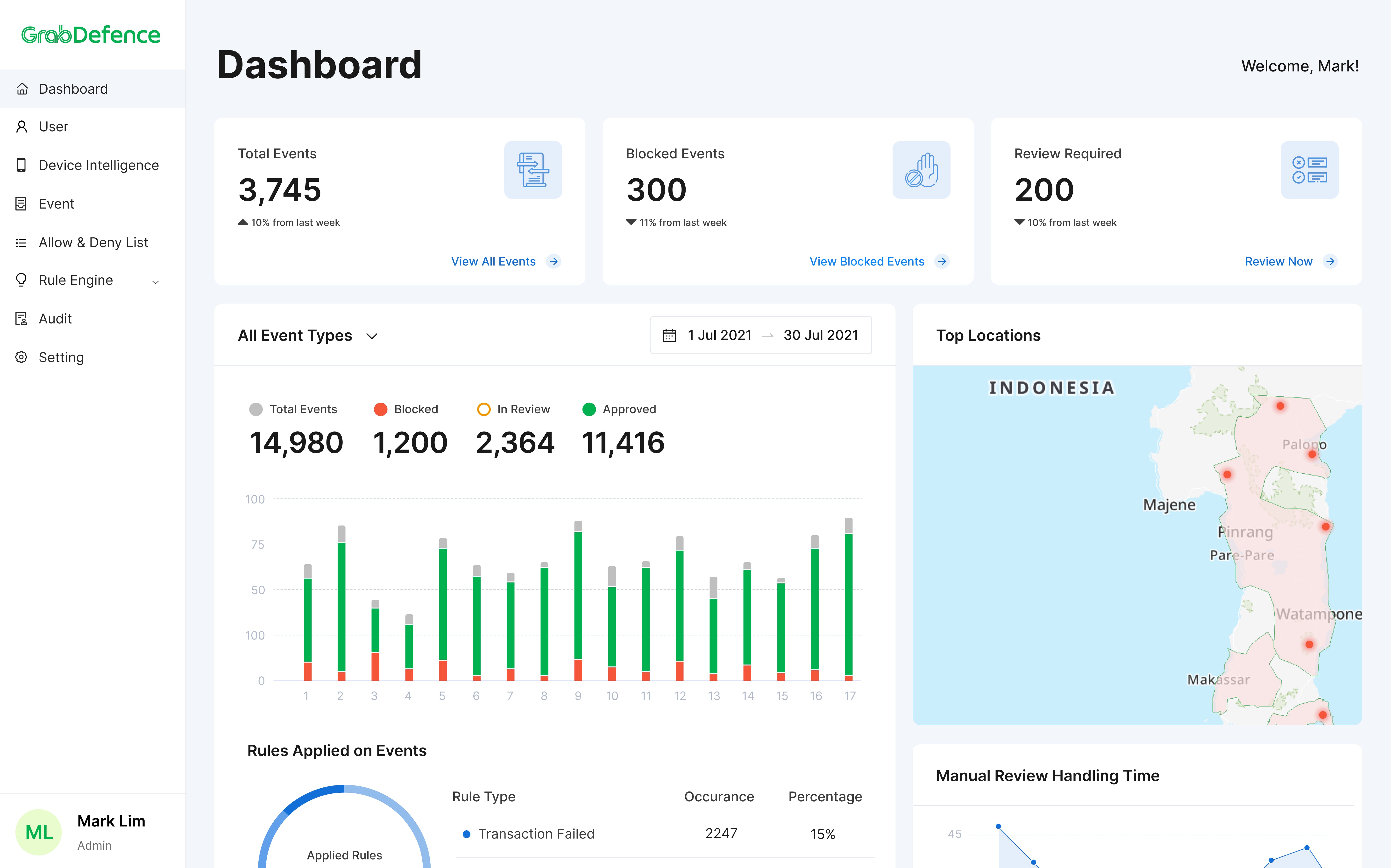 GrabDefence Screenshot 2