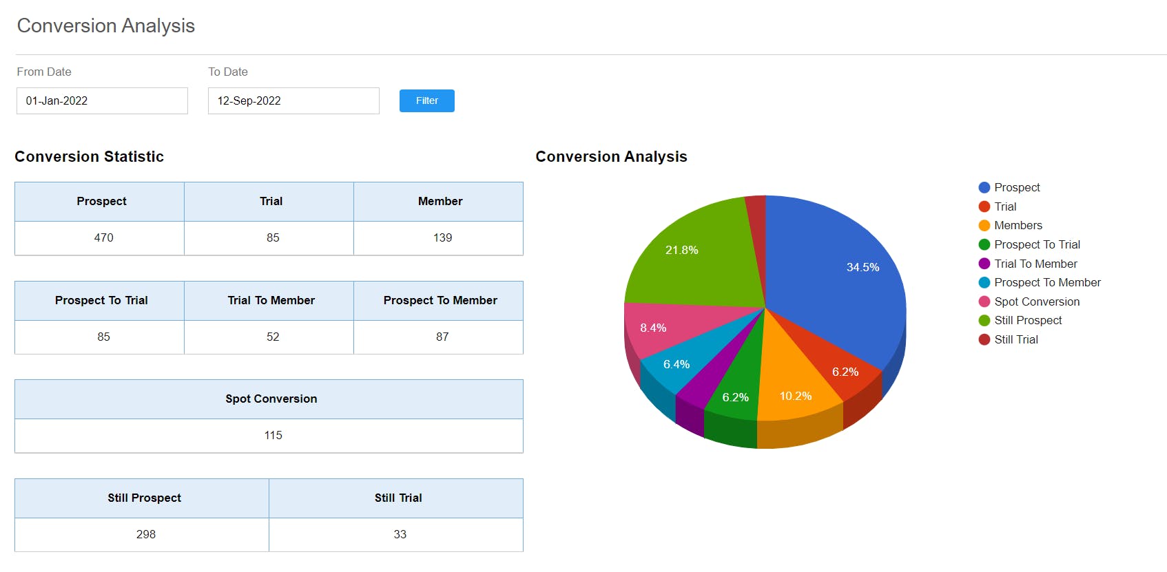 Gymex Gym & Club Management Software Screenshot 4