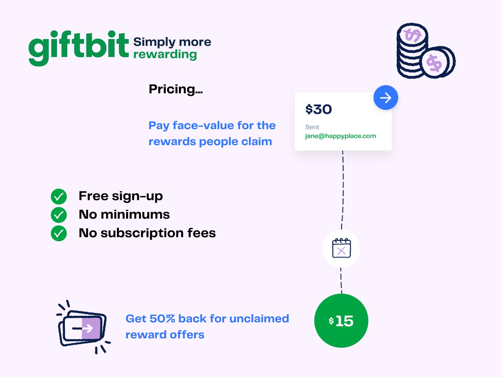 Giftbit Screenshot 4