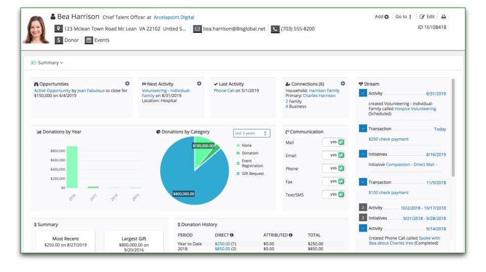 CharityEngine Screenshot 4