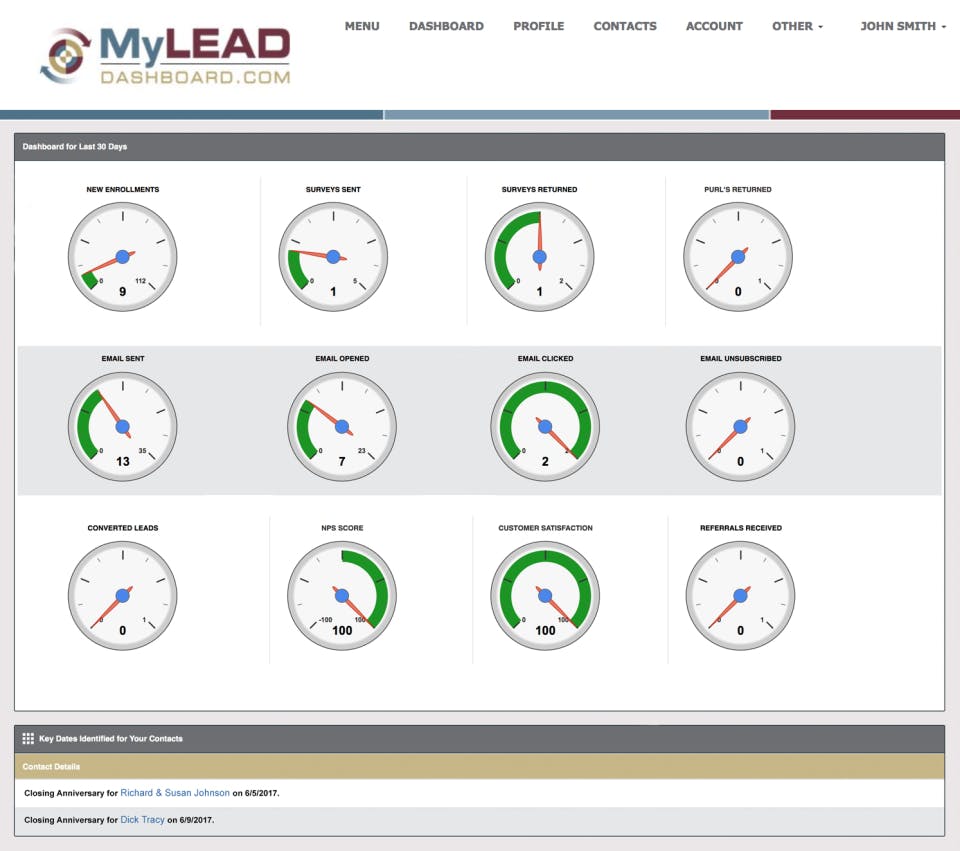 MyLeadDashboard Screenshot 2