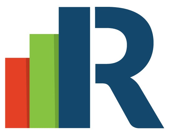 Results CRM