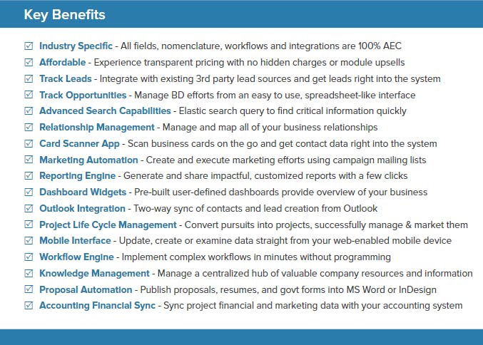 Unanet CRM by Cosential Screenshot 3