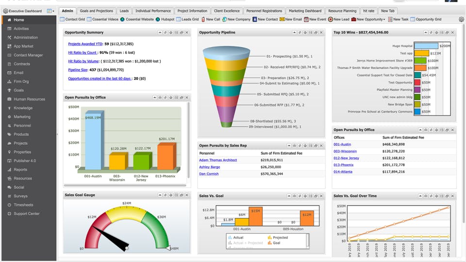 Unanet CRM by Cosential Screenshot 4