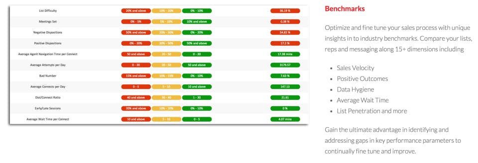 ConnectAndSell Screenshot 5