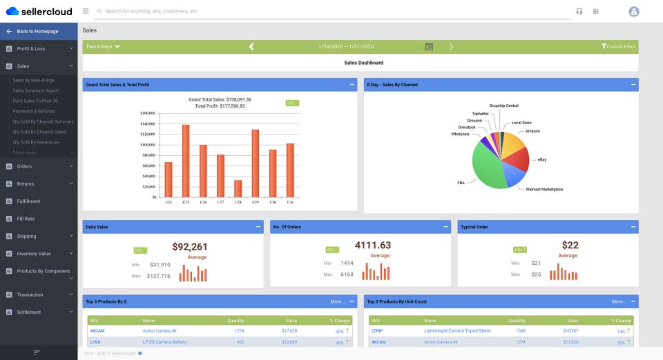 Sellercloud Screenshot 2
