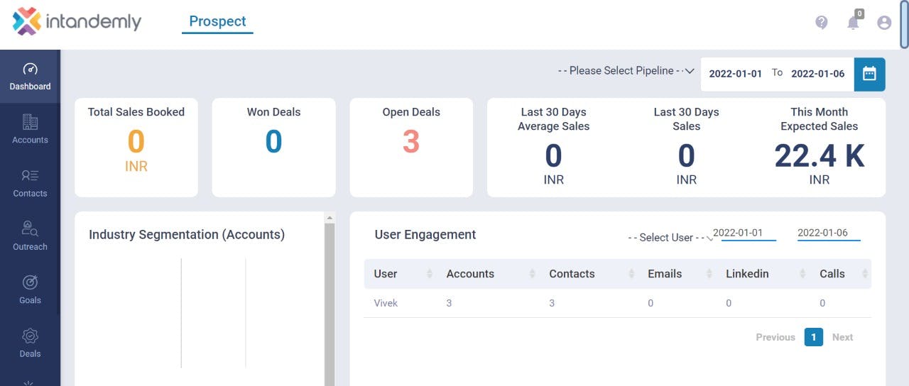 Intandemly ABM Screenshot 1