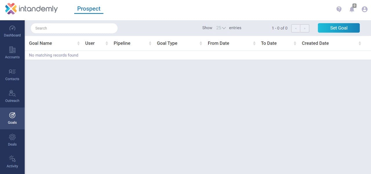 Intandemly ABM Screenshot 4