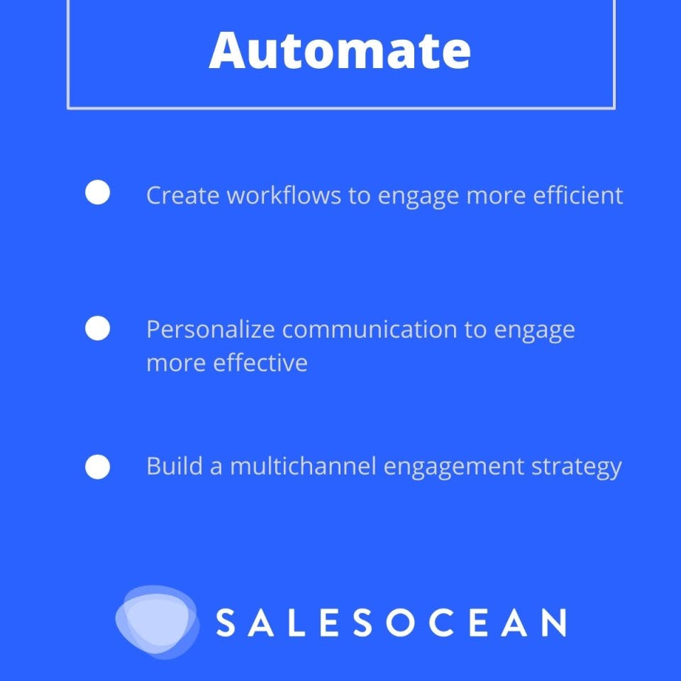 SalesOcean Screenshot 2