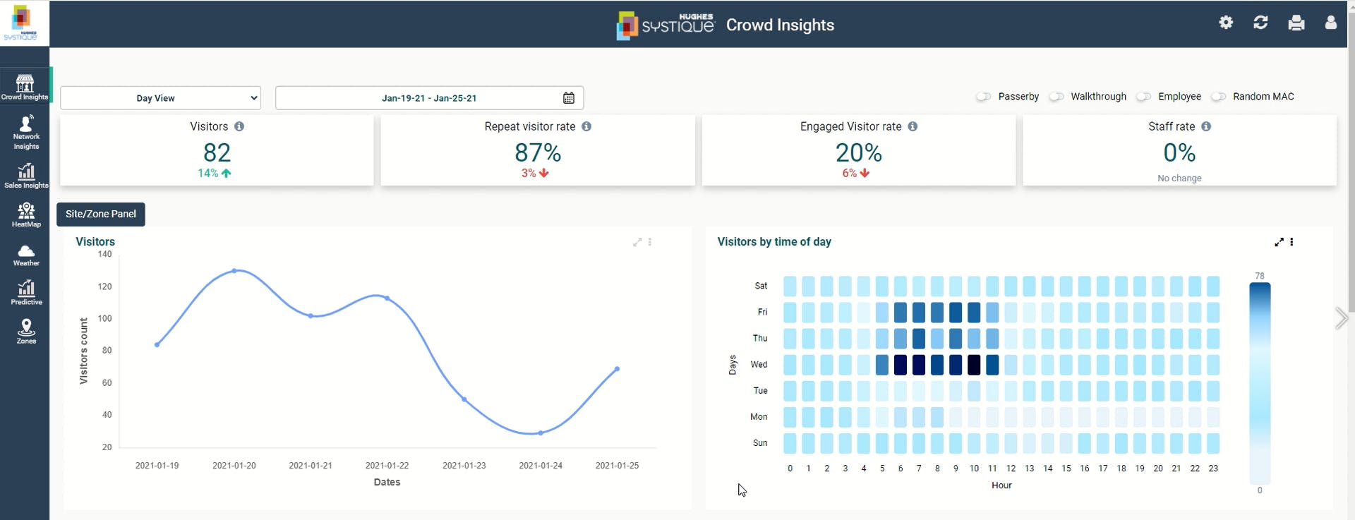 Intelligent Monetization Platform (IMP) Screenshot 1
