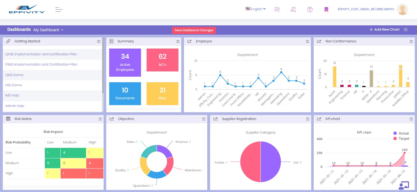 Effivity Screenshot 5