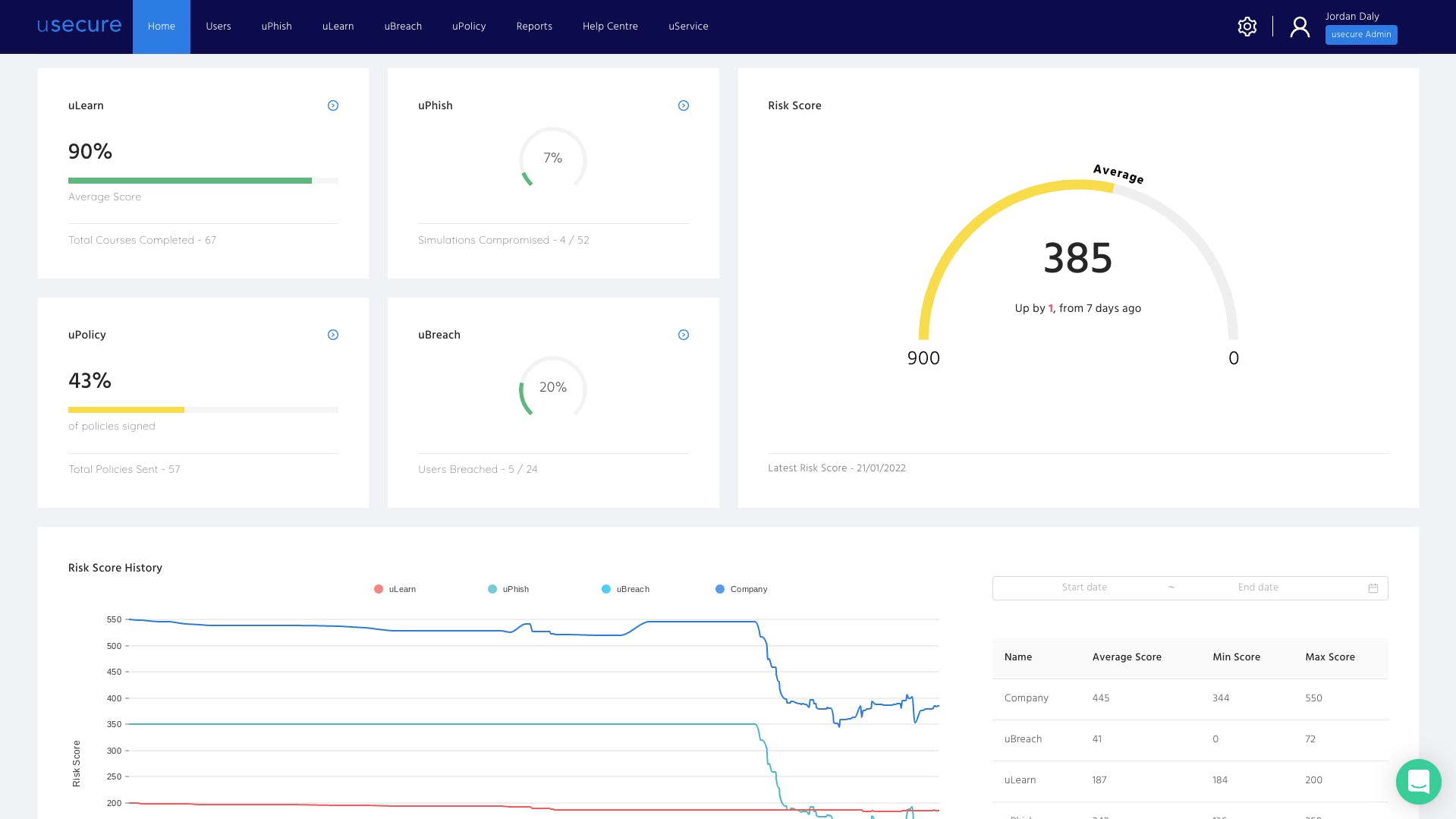 usecure Screenshot 1