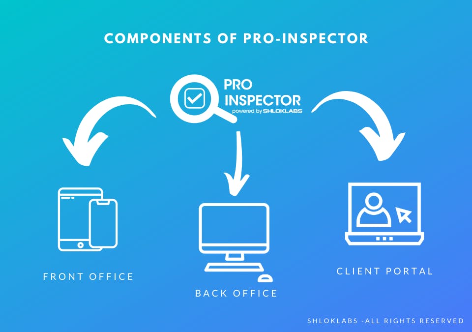 Pro-Inspector Screenshot 1