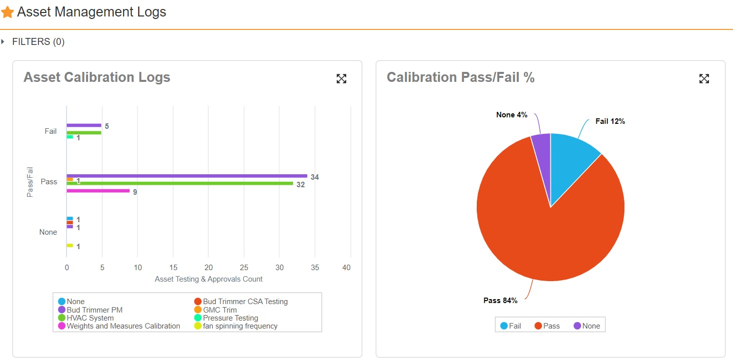 C15 Solutions Screenshot 3