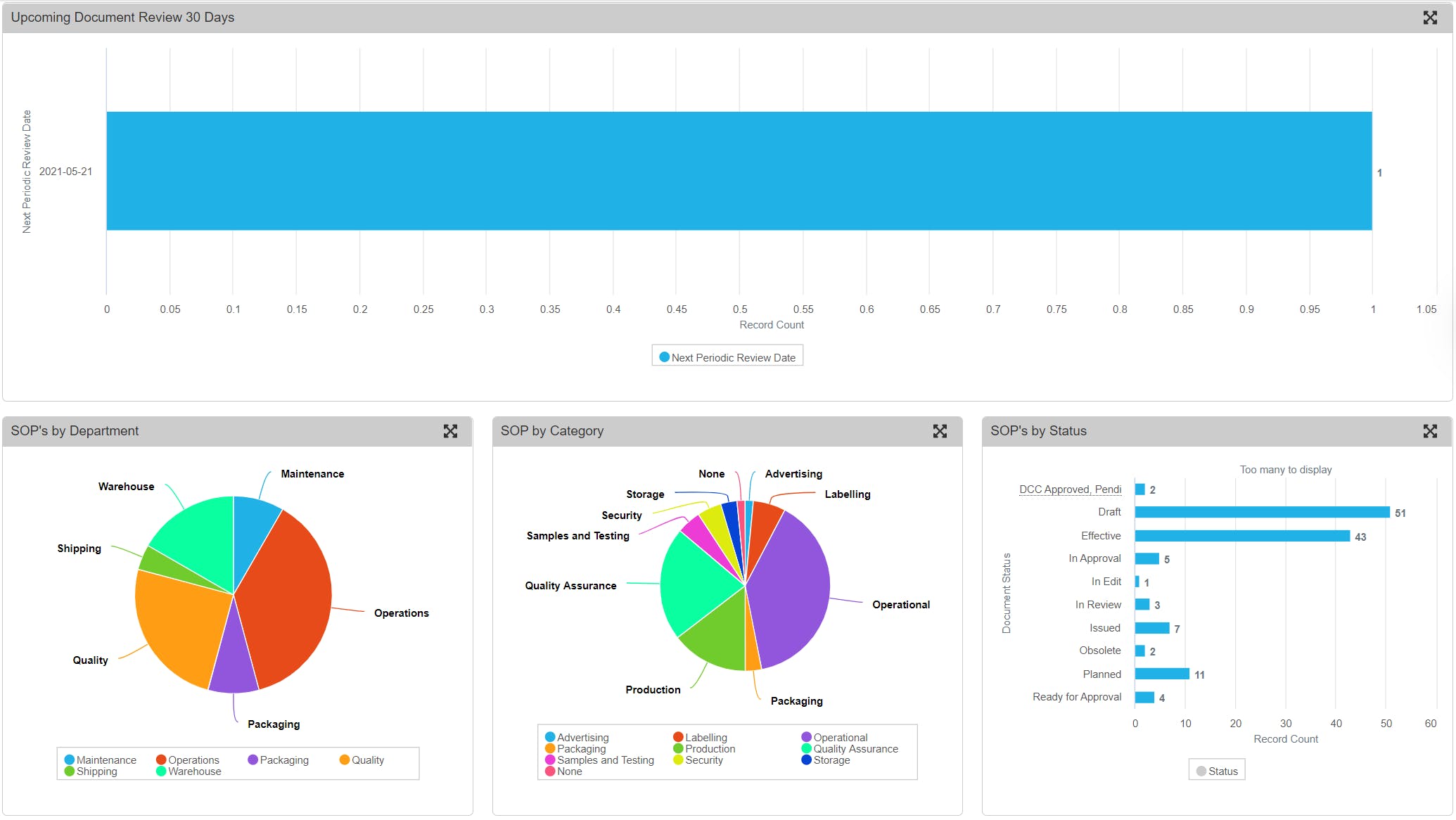 C15 Solutions Screenshot 5