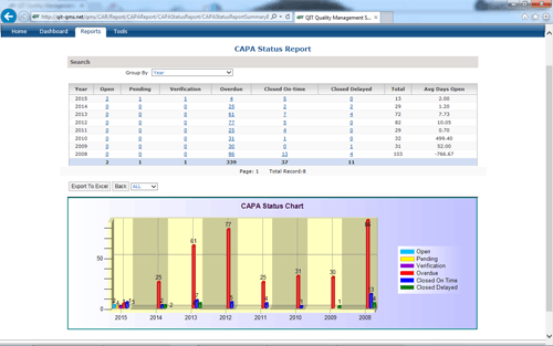 QIT Enterprise Quality Management Screenshot 2