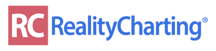 RealityCharting