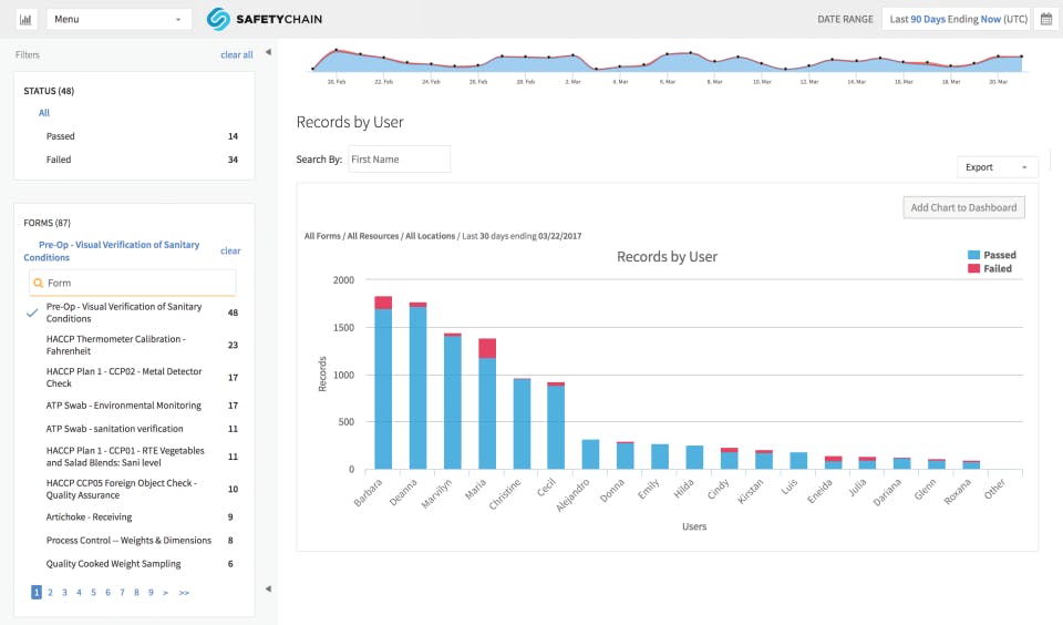 SafetyChain Screenshot 1