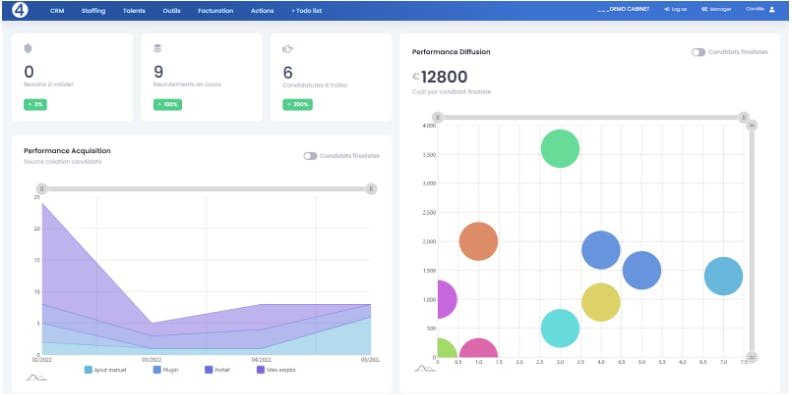 tool4staffing Screenshot 1