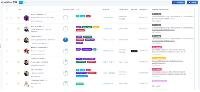 tool4staffing Screenshot 2