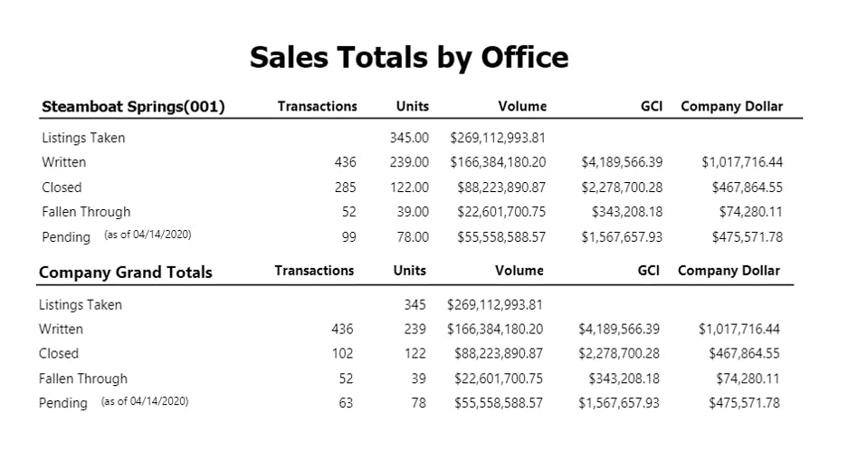 Profit Power Screenshot 4