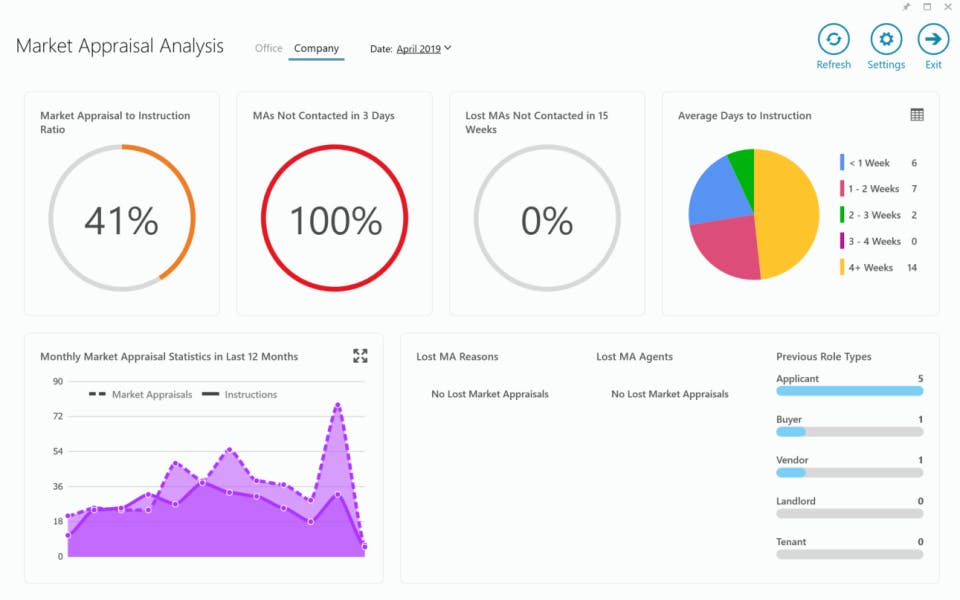 Reapit Property Sales Screenshot 2