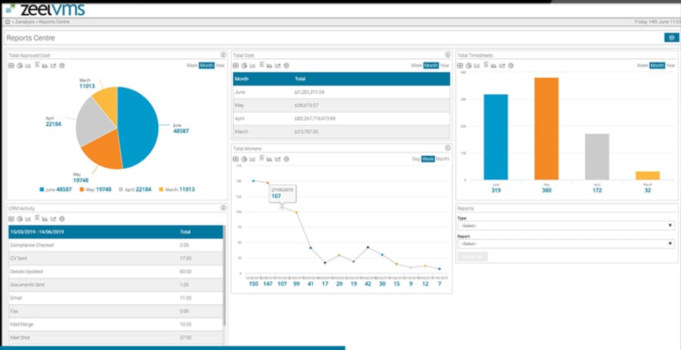 Zrecruiter Screenshot 3