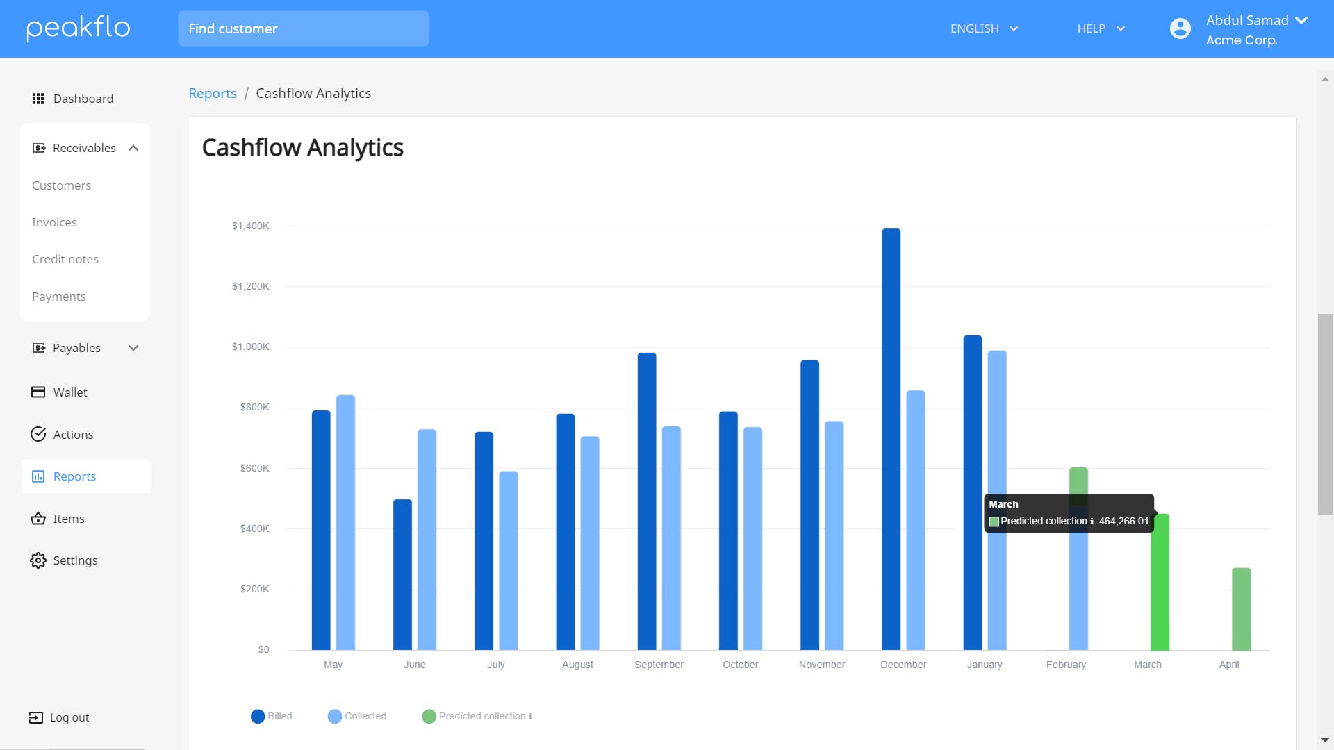 Peakflo Screenshot 4